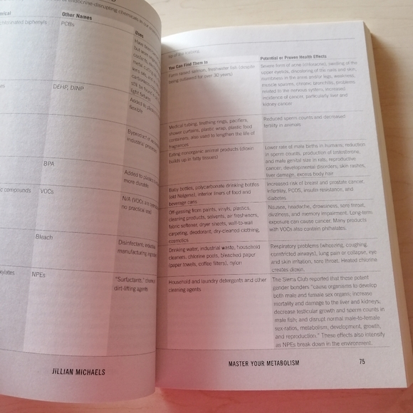 🦄3/$15 sale! New Jillian Michaels Book - Picture 3 of 4